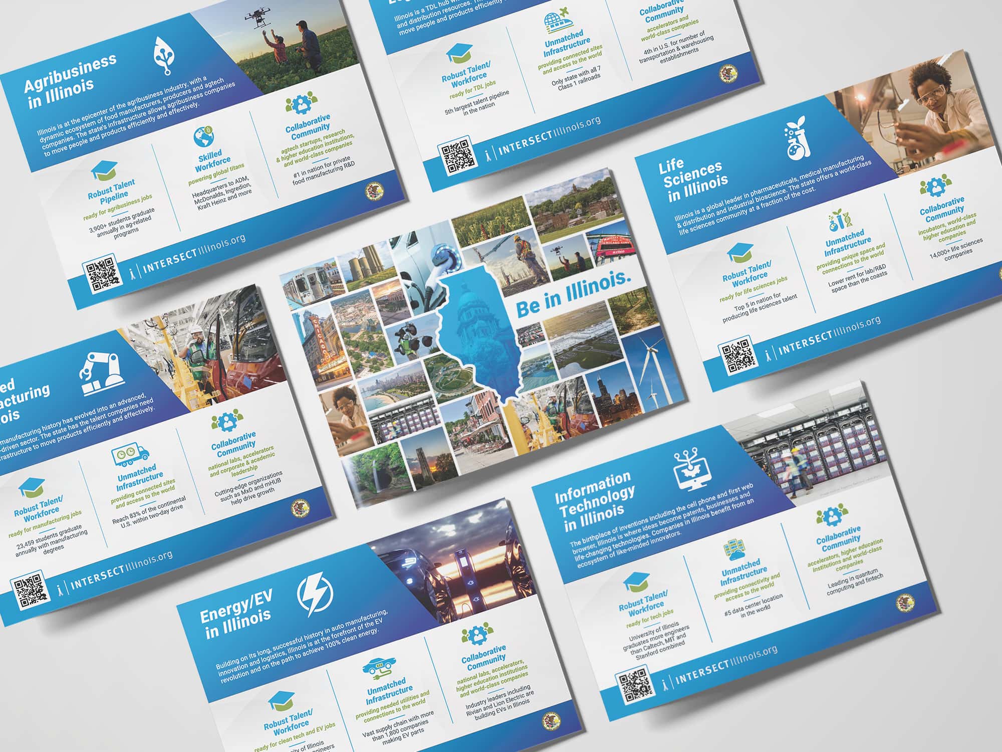 Industryonepager-mockup Industryonepager-mockup